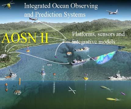 Multi-Model Fusion for Ocean Prediction based on Adaptive Uncertainty Estimation A Methodology for Multi-Model Forecast Fusion Adaptive Uncertainty Estimation Schemes Bias Correction followed by