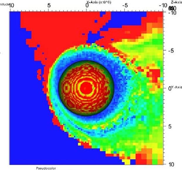 E. KALLIO AND S. BARABASH: MAGNETIZED MARS: SPATIAL DISTRIBUTION OF OXYGEN IONS 155 Fig. 4. The speed of O 2 + ions near Mars in the 60 nt case.