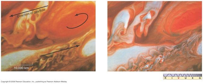 11.2 The Atmosphere of Jupiter Great Red Spot has existed for at least 300 years, possibly much