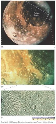 11.5 The Moons of Jupiter Ganymede is the largest moon in the solar system larger than