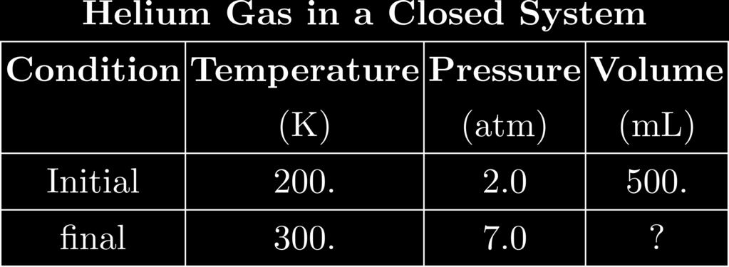 Base your answers to questions 52 through 54 on the information below. A sample of helium gas is in a closed system with a movable piston.