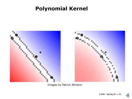 .1.23 Note that a second degree polynomial kernel is equivalent to mapping the single feature value x to a three dimensional space with feature values x 2, sqrt(2)x, and 1.