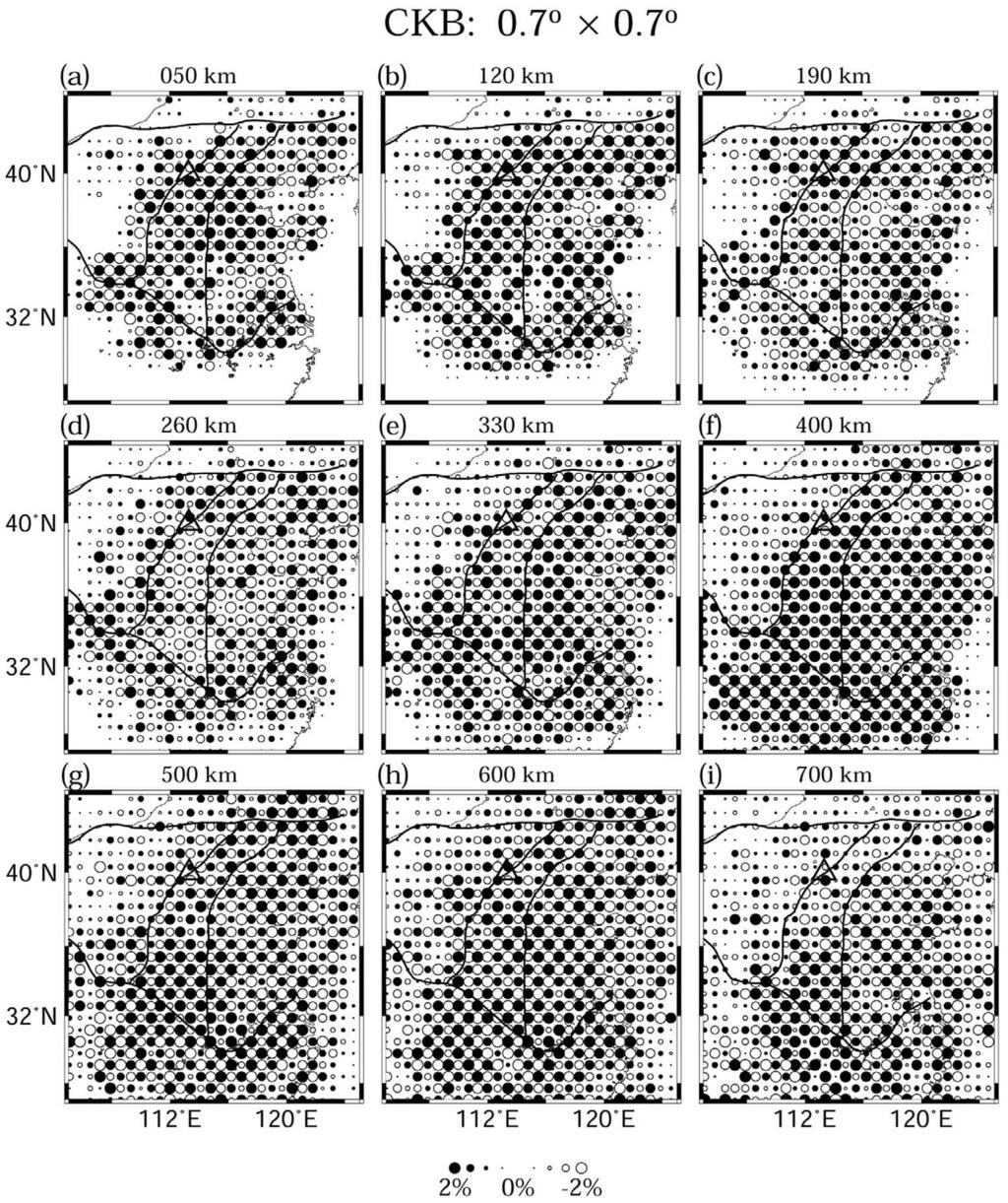Figure 11. Results of one of the checkerboard resolution tests. Grid spacing is 0.7 0.7 in the horizontal directions. Solid and open circles denote high-v and low-v anomalies, respectively.