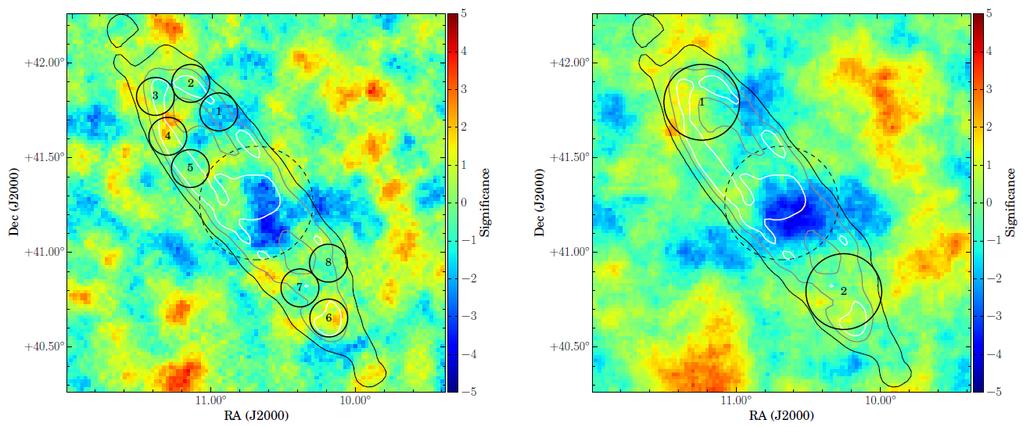 Observations of Andromeda/ M31 Interaction of CRs with the interstellar medium and unresolved point source leads to predictions of VHE emission from M31 Number of CR accelerators scales