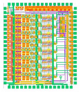ATLAS MDT Front-End Electronics 3.18 x 3.72 mm Single Channel Block Diagram Harvard University, Boston University 0.