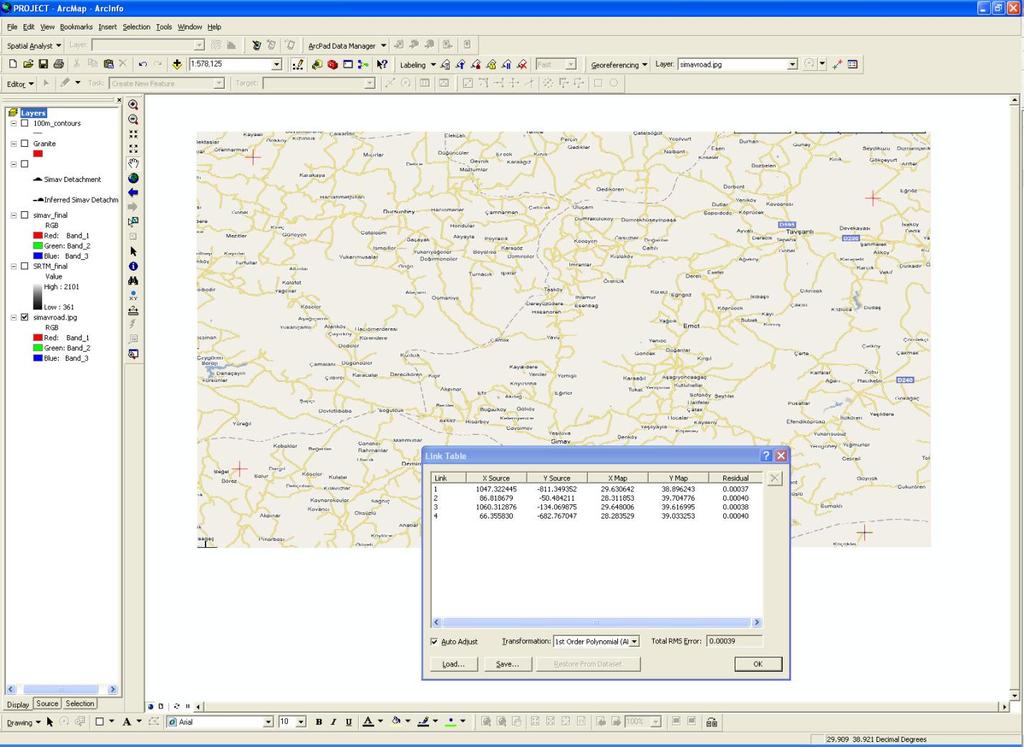 Figure 27: Screen shot of ArcMap.