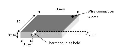 Chapter 5: Design and Construction of Large Temperature Difference (L T)Facility for Single Thermoelement Measurement dissipate the heat and ensure the cold side of the sample remains cool.