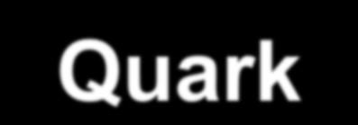 Quark-gluon matter 1.
