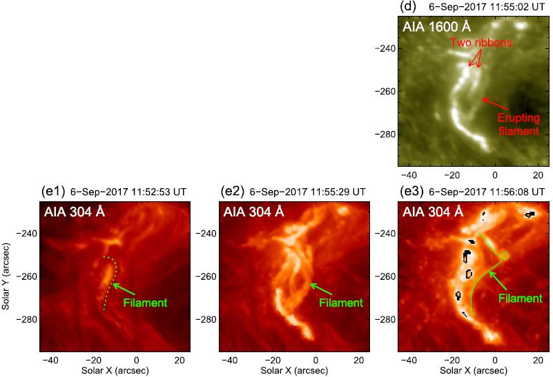 Results #4 Panel (d): AIA 1600 Å image showing the erupting filament and the associated two