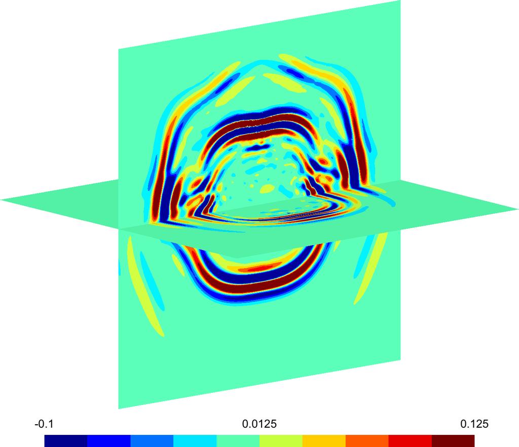 Extension to elastic wave propagation Elastic wave propagation: 3D isotropic media (a) Computational mesh (b) Piecewise