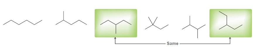 Ex: The constitutional isomers C 6 H 14 To avoid drawing the same compound twice, it is helpful to use IUPAC rules to name each compound. 4.