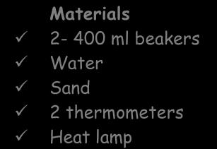Laboratory Activity 9.2 Land vs. Water [40] Information Color is not the only thing that determines how fast or slow an object heats up.