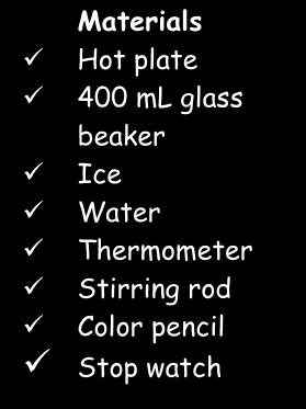 Materials Hot plate 400 ml glass beaker Ice Water Thermometer Stirring rod Color pencil Stop watch 3. Stir the ice in the beaker so that the water is as cold as the ice will allow (about 2 minutes).