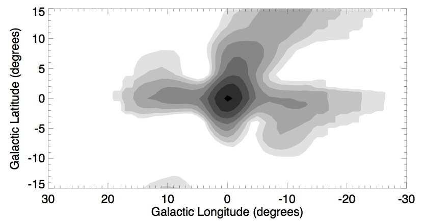 7 FIG. 2 OSSE 511 kev line map of the galactic center region (top) and corresponding exposure map (bottom) (from Purcell et al., 1997). FIG. 3 511 kev line map (top) and positronium continuum map (bottom) derived from one year of INTEGRAL/SPI data (from Knödlseder et al.