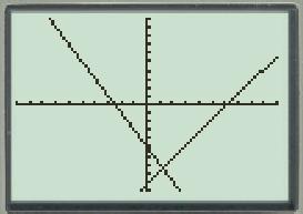 Step 3: Determine the coordinates of the point of intersection of the two lines. The point of intersection has coordinates.25,