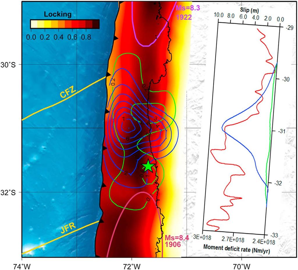Figure 4. Interseismic coupling model [Tilmann et al., 2016] derived from interseismic GPS data collected [Vigny et al., 2009; Métois et al., 2012, 2014] before the 2015 Illapel earthquake.