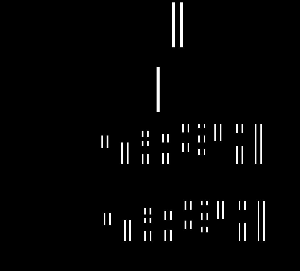 Figure 1-2: Generation of Cal x Tac Recombinant Inbred Lines.