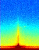 Jicamarca radar - Spectral Data 800 Channel 1 2004 06 08 11:55:00 30 700 600 25 Incoherent scatter spectrum narrows at perpendicular to B.