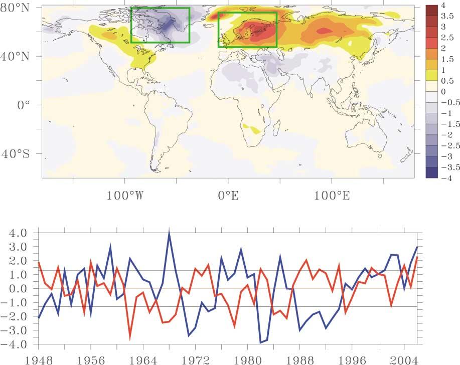 (a) (b) Figure 1. (a) Change of the temperature dipole between Europe and the Labrador Sea region during warm European winters.