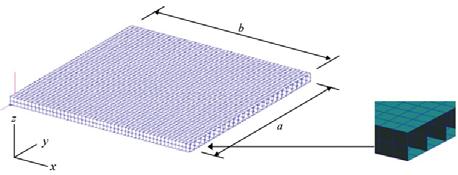 NUMERICAL EXAMPLES Effects of Span-to-height and Height-to-thickness Ratios A four-edge simply-supported FRP deck under uniformly distributed loading is considered.