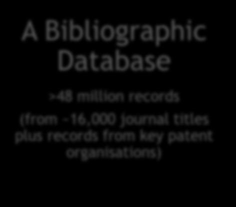 Bibliographic Database >48 million