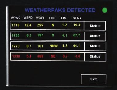 Layered touch screens provide weather data and current status for the Active WEATHERPAK and all other WEATHERPAK s
