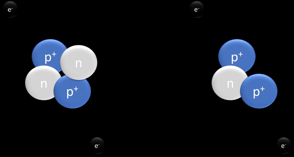 8. Two isotopes of helium (He) are represented by the diagrams below. a. What is the mass number of each of the two isotopes?