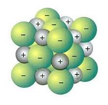 Ionic Bonds Ionic Bonding ionic bonds occur when elements gain or lose electrons.