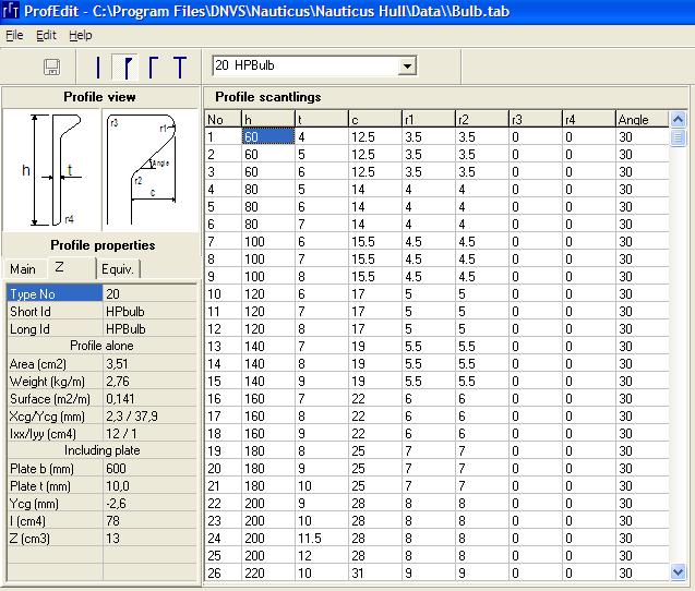 How to calculate area of a bulb profile Find area from bulb profile table Web area: w x t Bulb area: tot area-web area