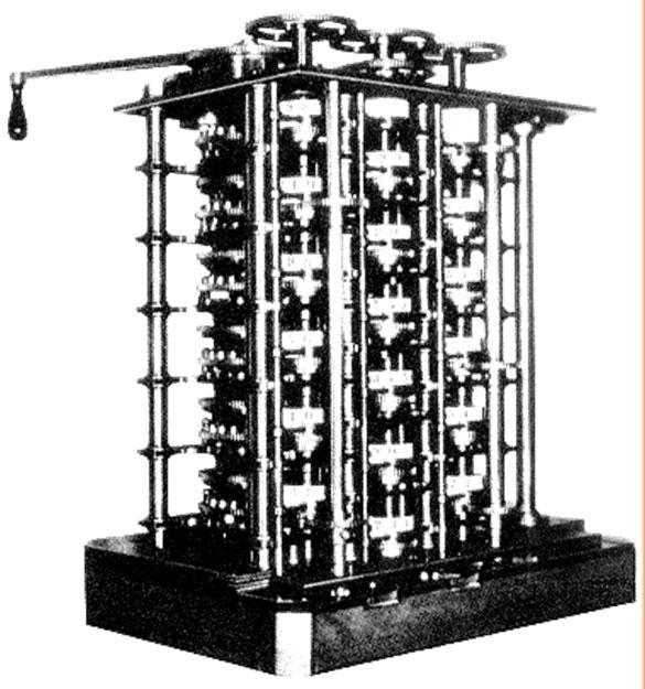 Charles Babbage (1791 1871) Difference Engine Special-purpose digital
