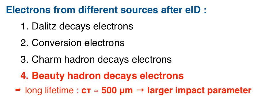 Analysis Approach for Electrons from B Hadron Decay After Electron Identification : 1.Minimum impact parameter cut to increase S/B ratio 2.
