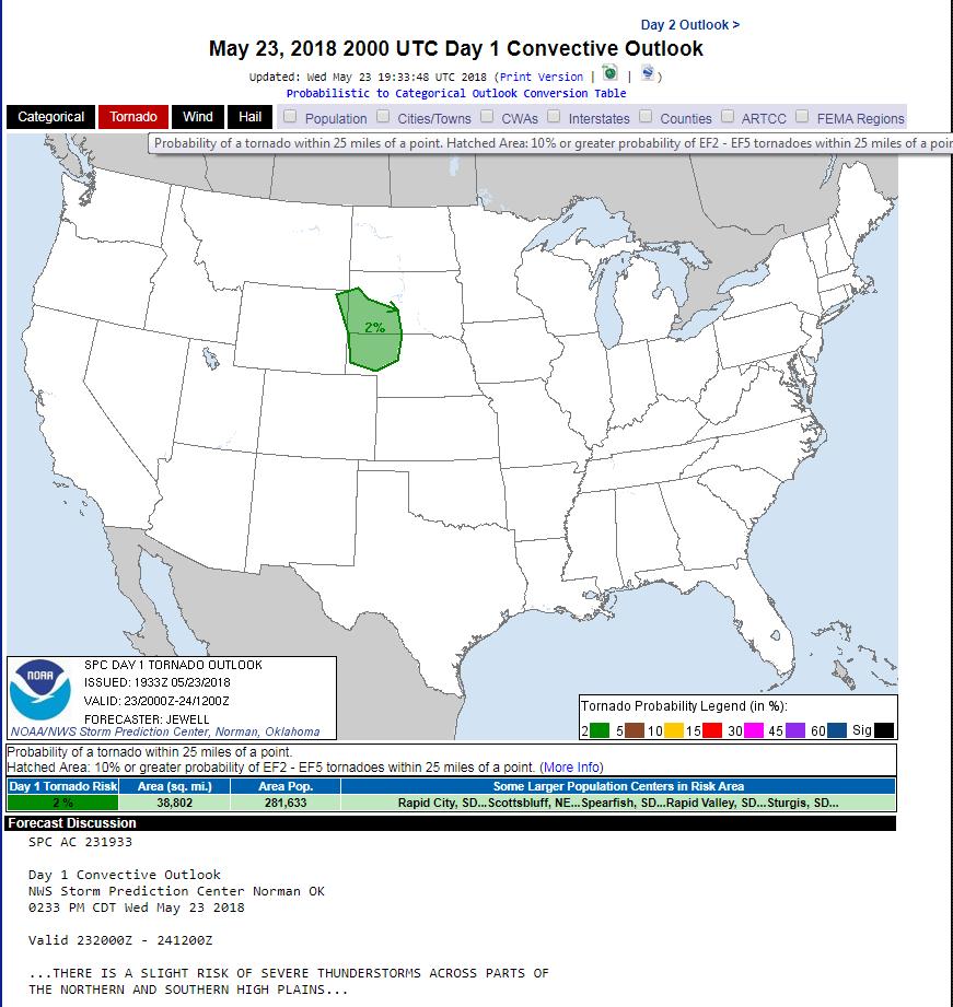 Convective Outlooks: Day 1 (Today)