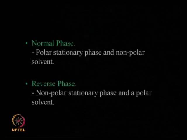 (Refer Slide Time: 02:50) Whereas in reverse phase you have a non polar or hydrophobic compound on the stationary phase and we use the polar solvent.