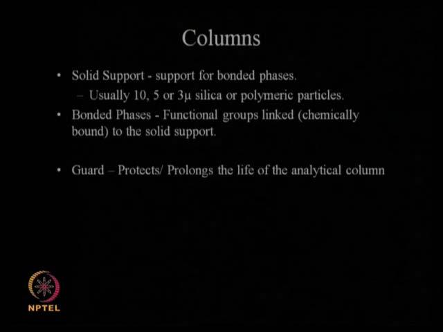 (Refer Slide Time: 05:39) So, on top of that we have bonded phases, functional groups linked.