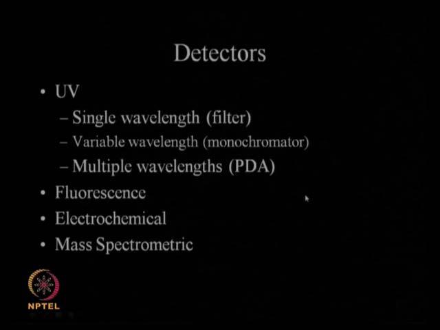 detectors and we have diode array detectors, light scattering detector, even mass spectrometric detectors. So, you can have a HPLC mass spectrometric connected to each other, that is called LCMS.