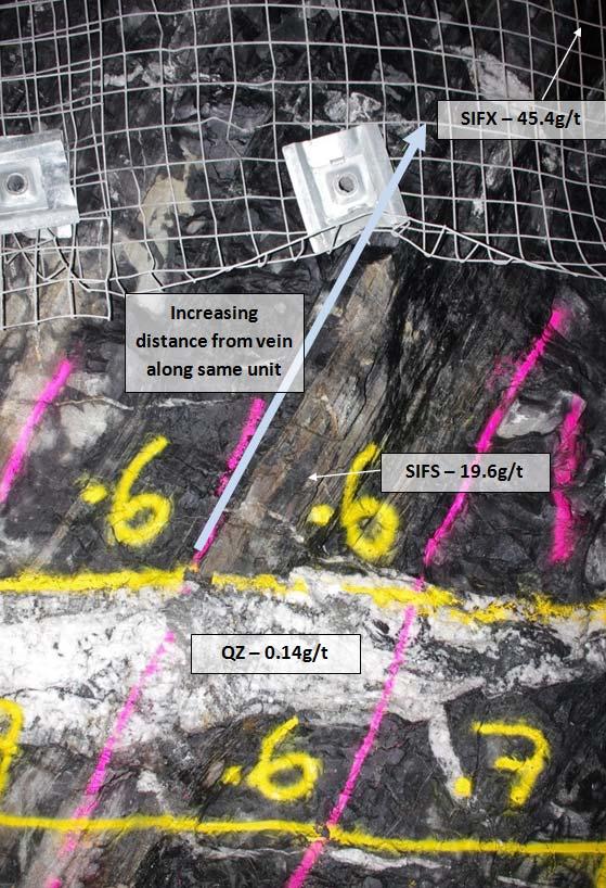 Figure 7 -Textural sampling from the 396 Access (a) on the south wall and (b) on the