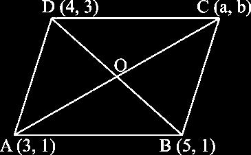 each other) a b 5 4,, a 9 b and a 6 and b (By mid point formula) OR P divides AB in the ratio : Coordinates of 4 8 Coordinates of P, Q divides AB in