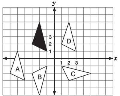 15. Which white triangle shows where the black triangle would be if reflected across the x- axis? A B C D 16.
