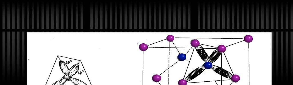 Covalent bonding in diamond Hybrid orbitals Carbon: 1s 2s 2p 1s 2(sp 3 ) The two 2s and the two 2p orbitals hybridize to form