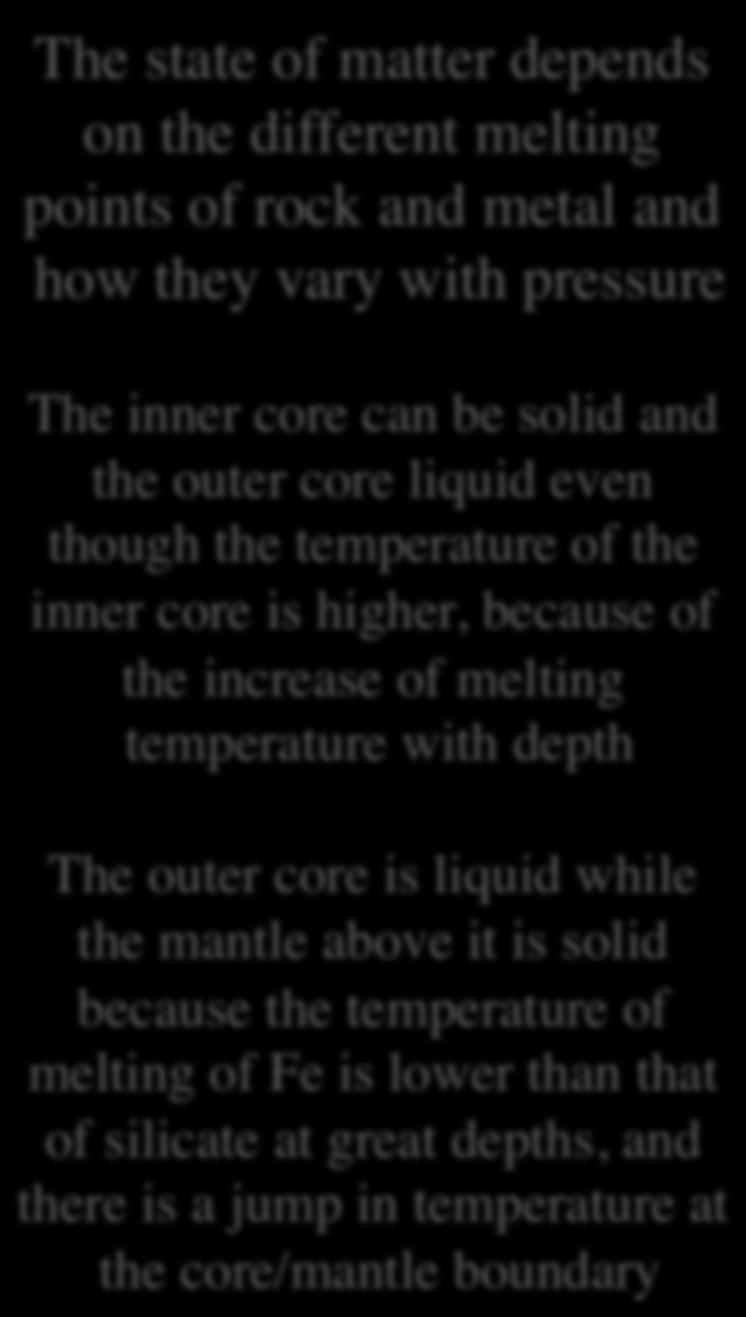 Earth internal temperature profile and state of matter Distribution of the elements among Earth s layers The state of matter depends on the different melting points of rock and