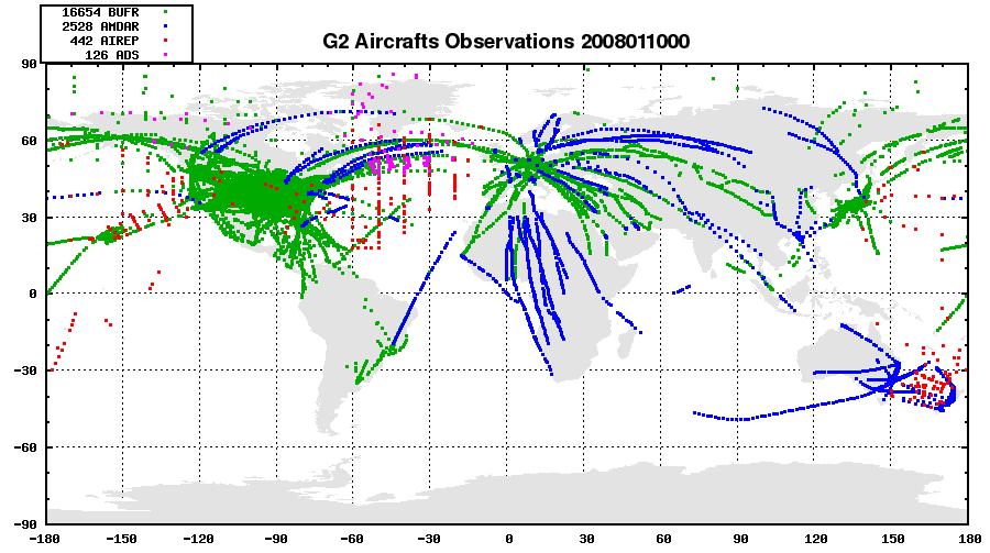 Aircraft data SCA-7212