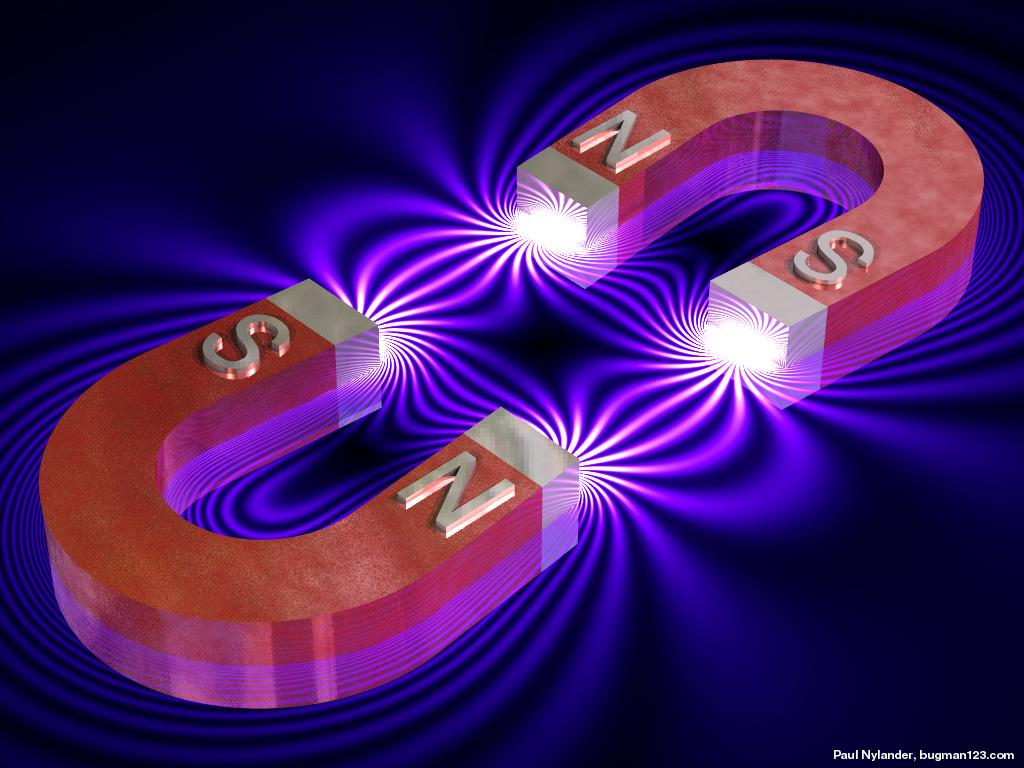 Magnetism Magnets have a north pole and a south pole. Opposite magnetic poles attract each other.