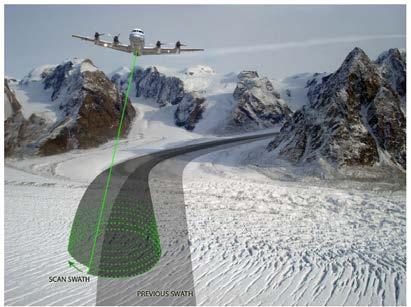 Role of Airborne Science in the Polar Regions Ê Field research can provide localized
