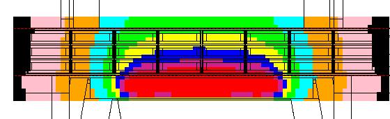 DPA (/fpy) Row: 1 2 3 DPA in each specimen stack of HFTM 1 2 3 4 5 6 7 8 : Column 40 35 30