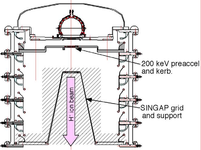 21/21 SINGAP test at JAERI Modification of JAERI MeV accelerator with