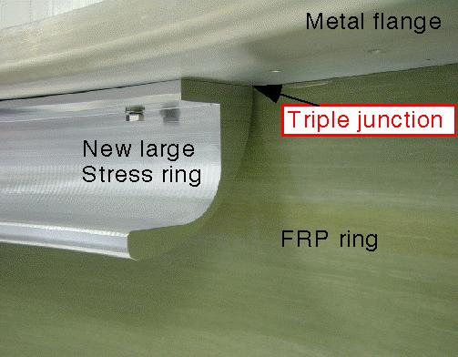 New large stress ring is effective to prevent surface flashover, by lowering
