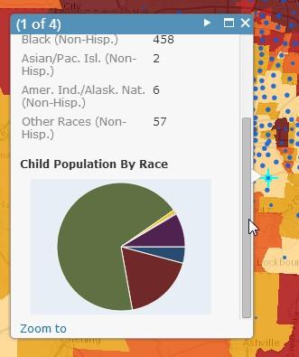 Click on a single dot (centroid) for details about the racial/ethnic composition of the child population in that tract,