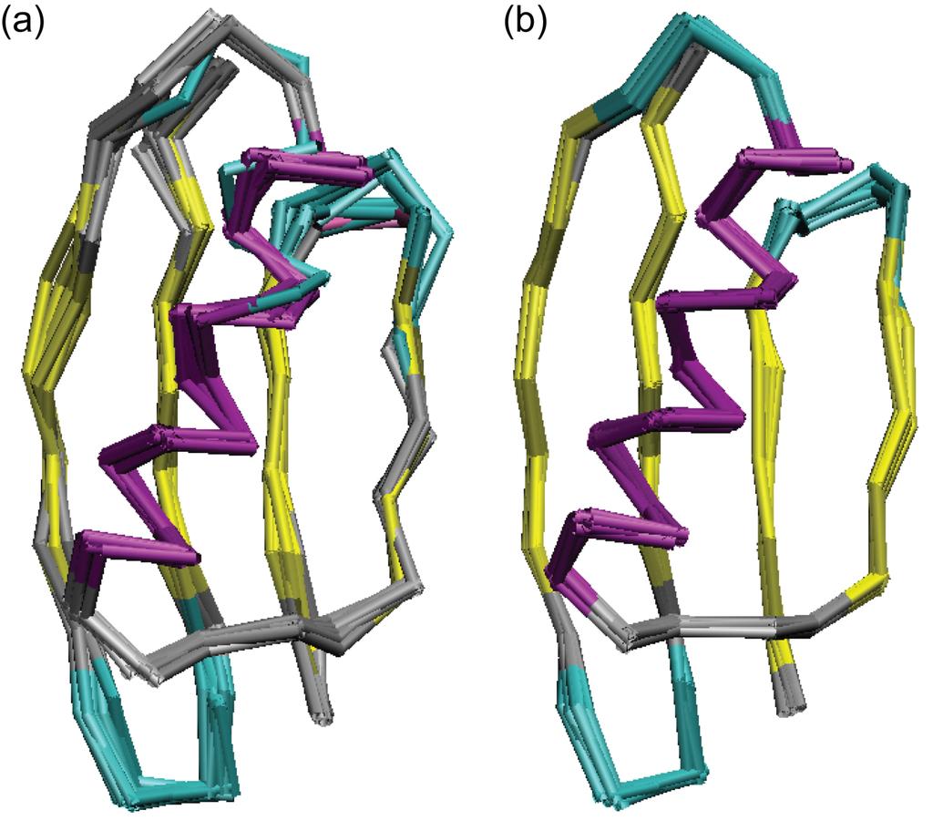 Supporting Figure S3. Ensembles of ten lowest energy structures of GB1, calculated as described in the main text.