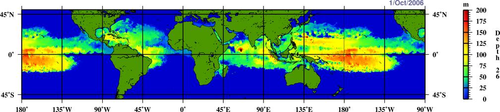 http://www.aoml.noaa.gov/phod/dataphod1/work/hhp/new/2006274d26.png! Overview! Climatology! What We Know! Theories! Climate Change! Warm Ocean over Sufficient Depth: Why?