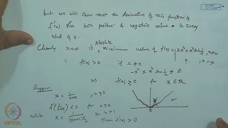(Refer Slide Time: 19:28) But, we will show that, but this function, but we will show that the derivative of this function that the derivative of this function